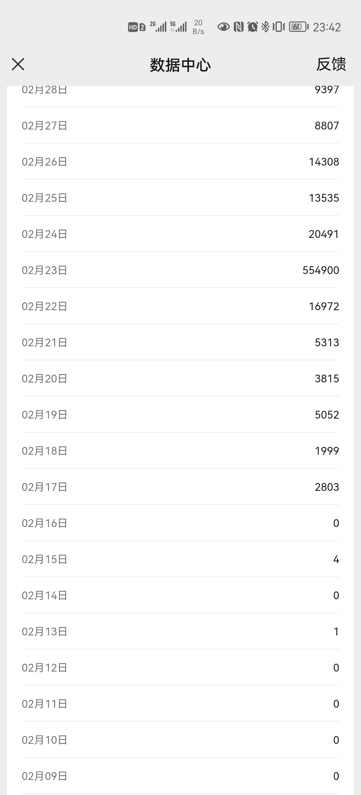 视频号怎么做才能爆流量呢