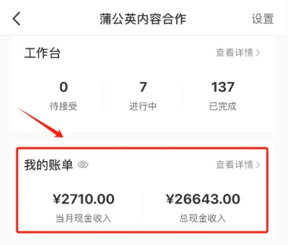 发原创内容,就有收入的6个平台