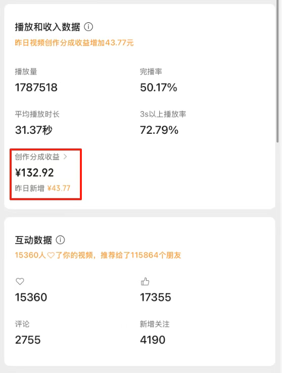 视频号播放量170万,收益不到200块?90%的创作者都踩了这5个坑!