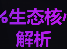 Daily1%生态核心制度全解析玩法规则与收益逻辑完整说明